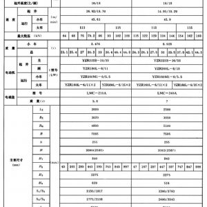 QC型電磁橋式起重機(jī)
